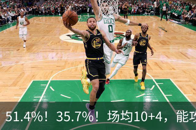 51.4%！35.7%！场均10+4，能攻能防！湖人最佳引援出炉，凯斯勒仅排第二